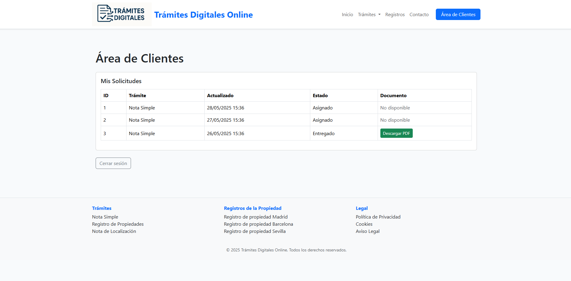 Panel de cliente para gestión de trámites